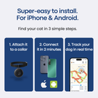 Lokalizator GPS dla kota bez abonamentu – Snazz